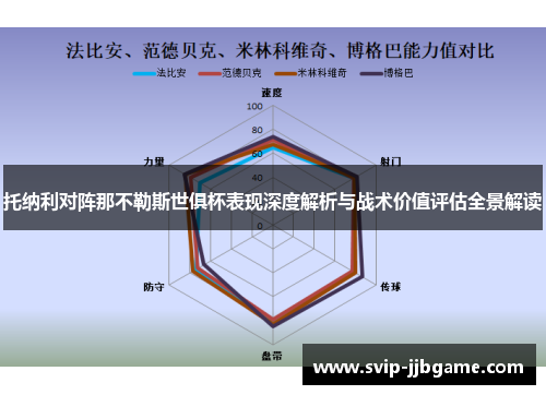托纳利对阵那不勒斯世俱杯表现深度解析与战术价值评估全景解读