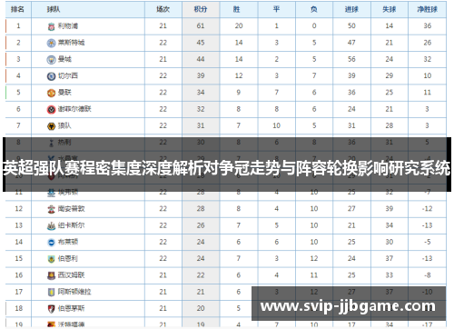 英超强队赛程密集度深度解析对争冠走势与阵容轮换影响研究系统