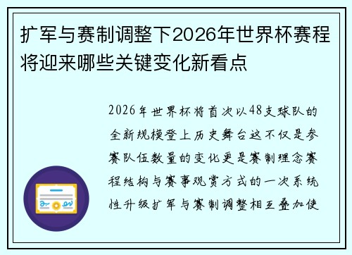 扩军与赛制调整下2026年世界杯赛程将迎来哪些关键变化新看点